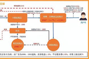 图赫尔：目标是尽最大努力竞争冠军，一切尘埃落定前我们不会放弃