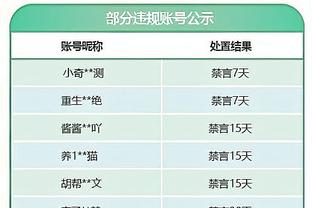 纽约记者谈尼克斯有意德章泰-穆雷：经纪人里奇-保罗可能会反对